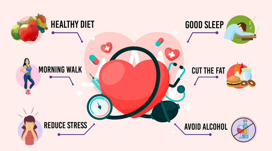 tips-from-cardiologist-for-healthy-heart